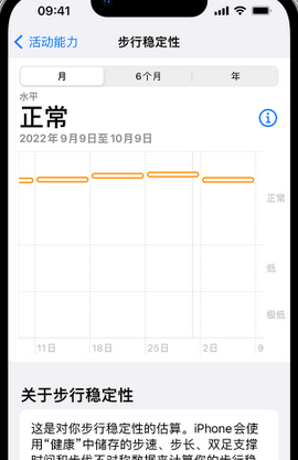 永春iPhone手机维修如何在iPhone开启'步行稳定性通知'