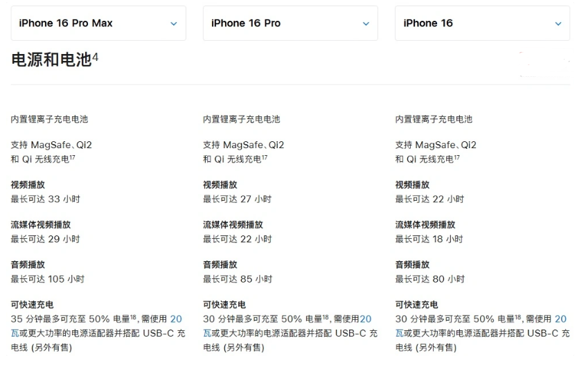 永春苹果手机维修分享 iPhone 16 目前实测充电峰值功率不超过 39W 